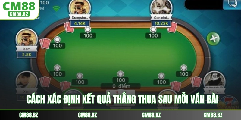 Cách xác định kết quả thắng thua sau mỗi ván bài