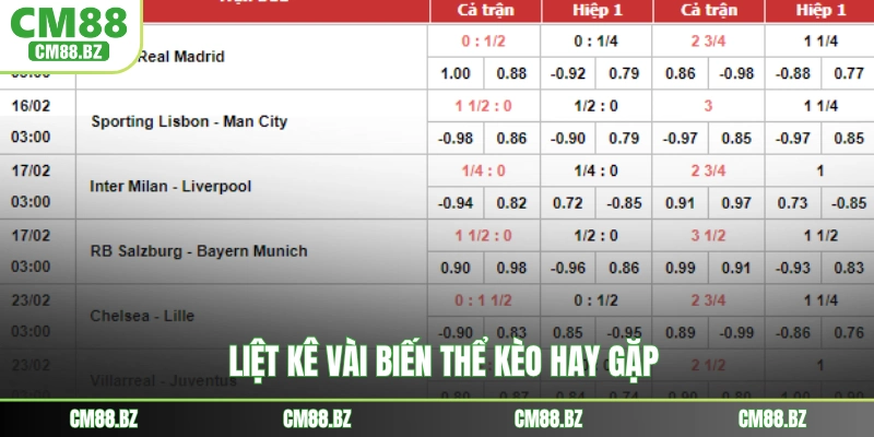 Liệt kê vài biến thể kèo hay gặp